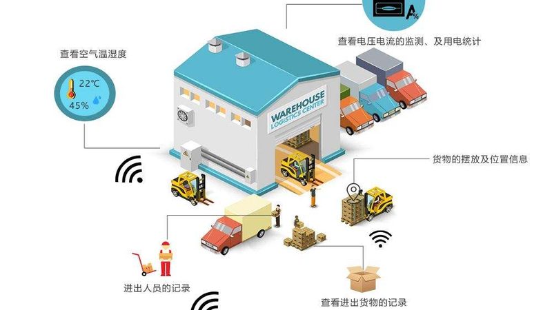 阁楼货架定制：揭秘其优缺点与选型要点