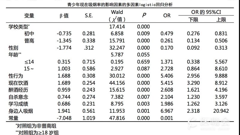输送线速度调节器型号解析：揭秘高效物流背后的关键技术