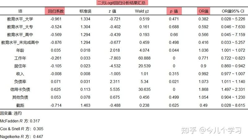 悬臂式货架：单悬臂与双悬臂的差异化解析**