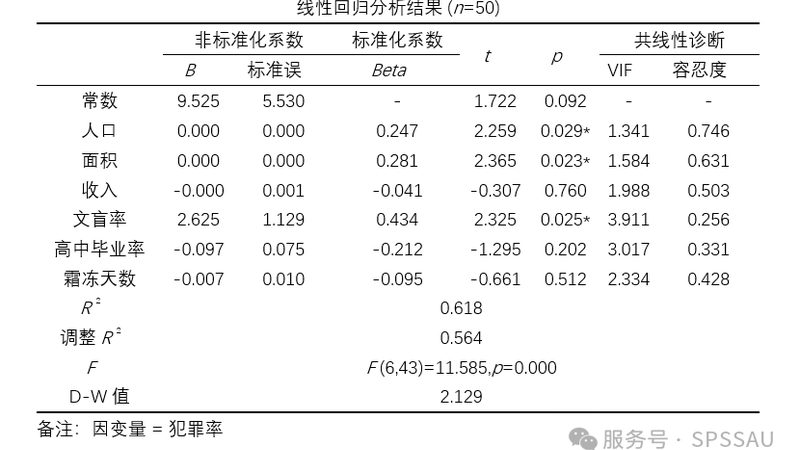 重型冷库货架：规格型号背后的关键考量