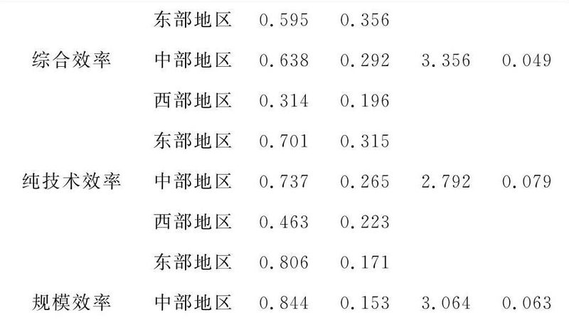 轻型货架选购：避坑指南，让你的仓储更高效**