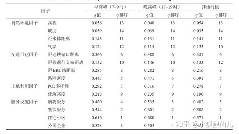 托盘货架尺寸如何选？揭秘其背后的选型逻辑