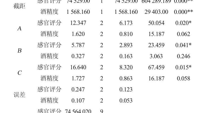 重型货架承重解析：揭秘每层承载的秘密