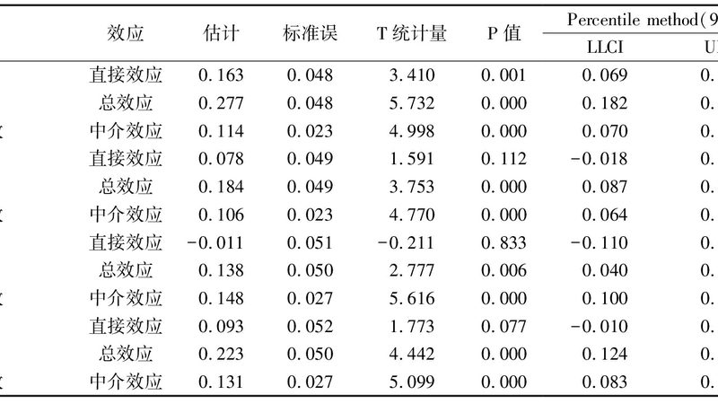 重型货架设计方案：五大关键要素解析**