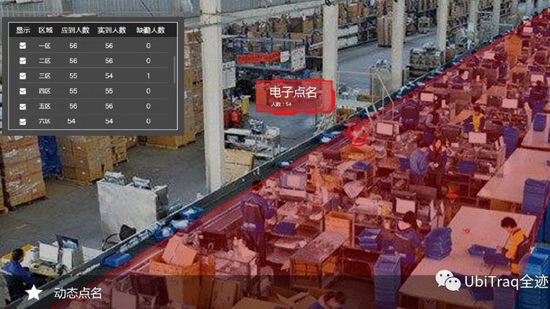 智能立体仓库：揭秘其核心技术与选型要点**